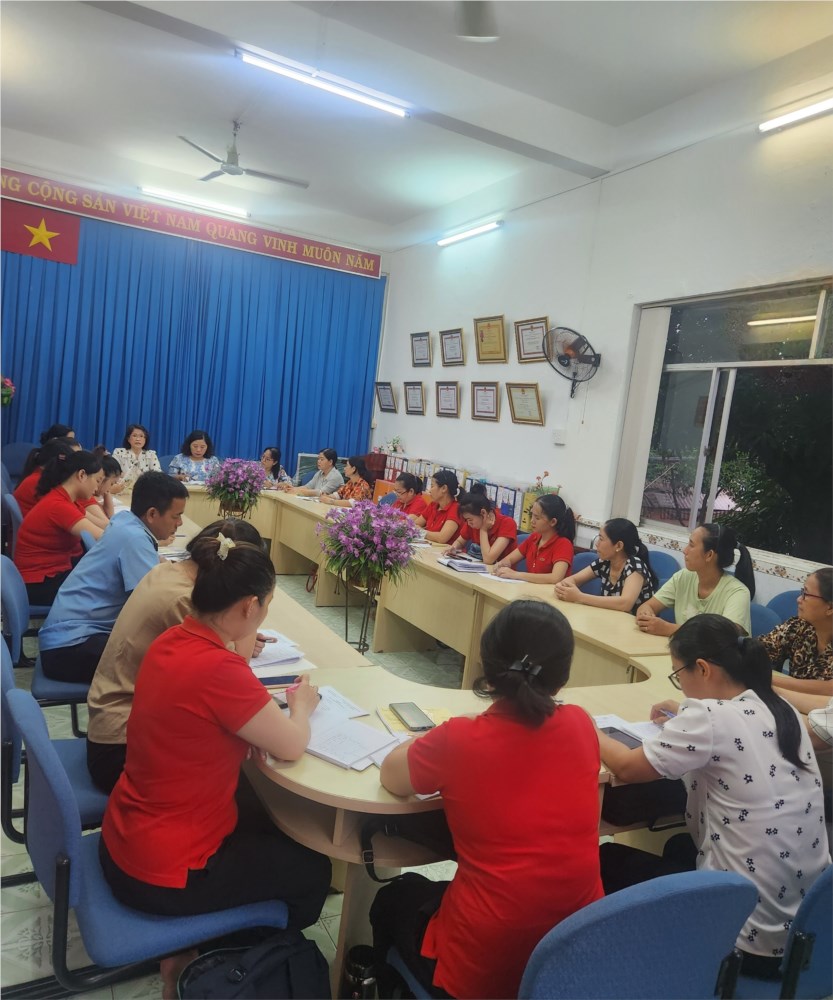 Ảnh đại diện